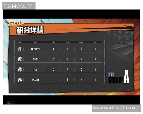 杭州网球队以94分领跑总决赛积分榜展现强劲实力