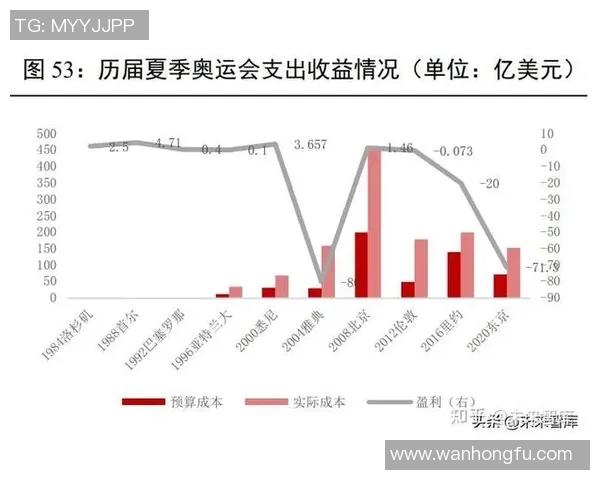 杭州网球队与深圳网球队赛后复盘分析个人能力对比与战术执行